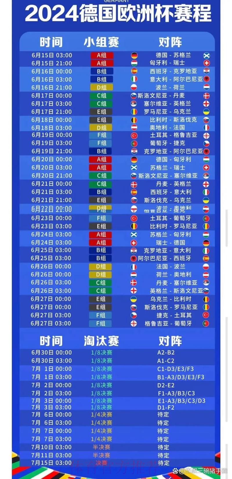 如何快速查询世界杯比赛日程安排