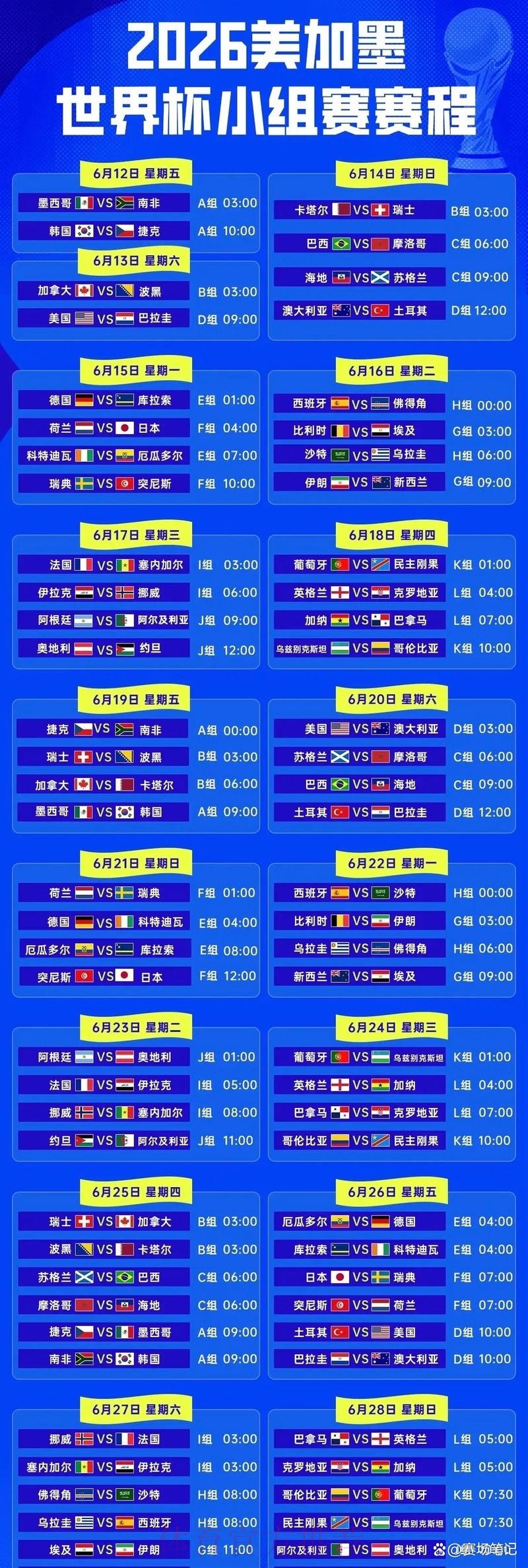 2026世界杯决赛赛程时间表