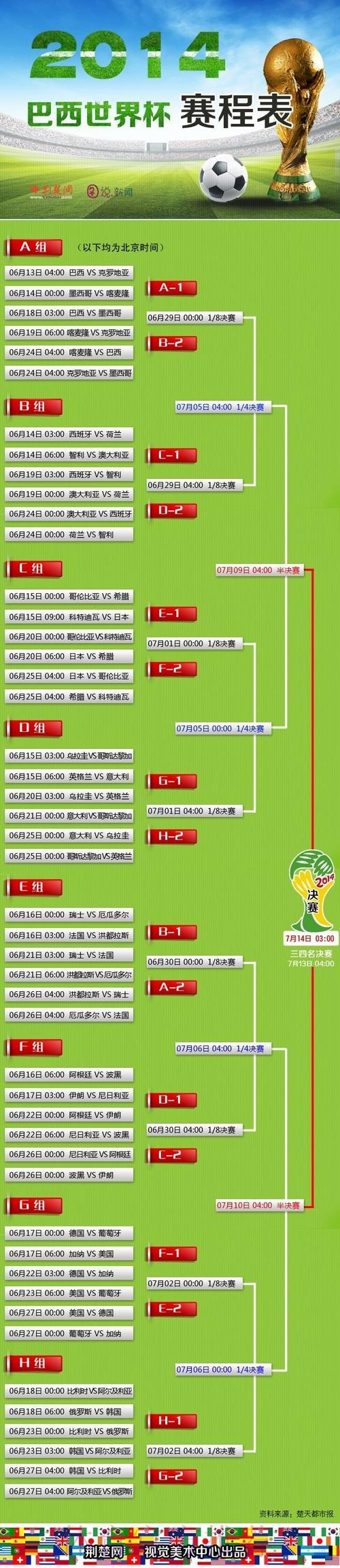 世界杯外围APP安装教程 世界杯外围APP安装教程