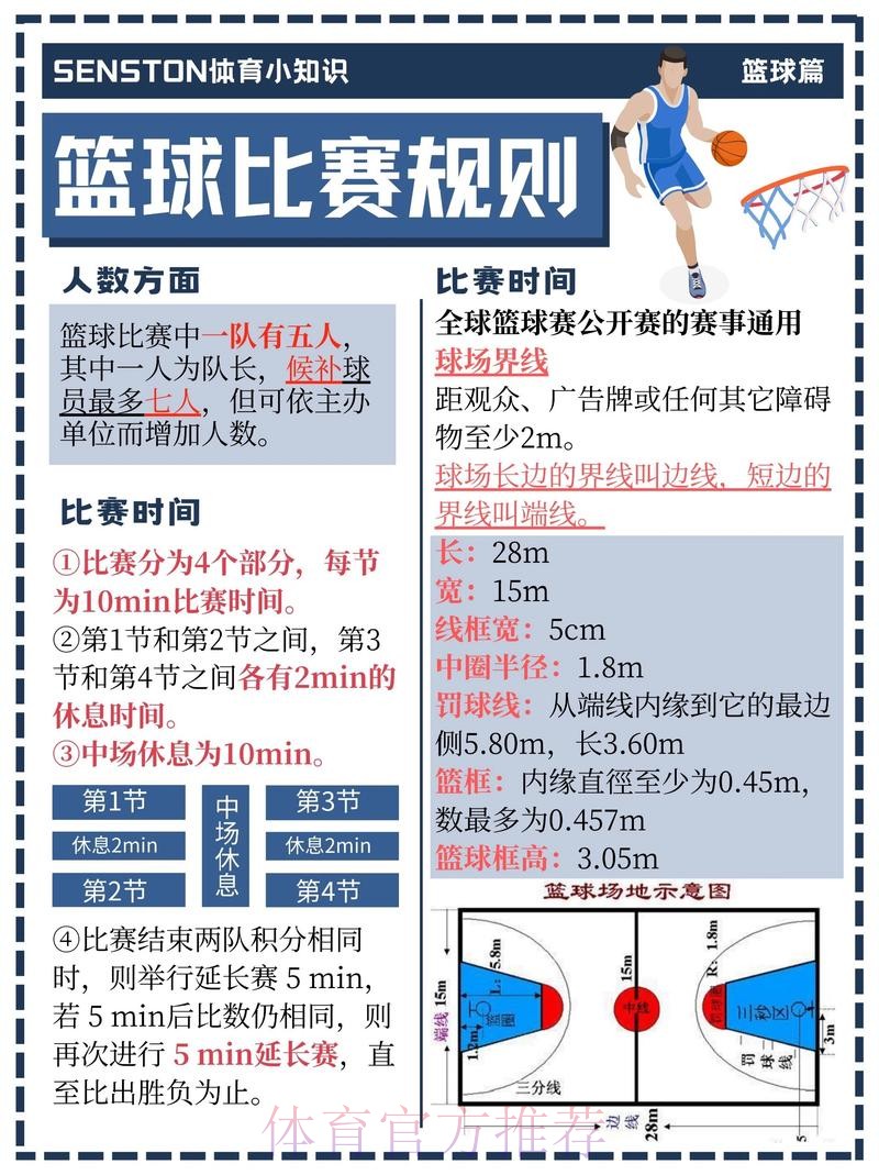 2026男篮世界杯下注技巧指南 2026男篮世界杯下注技巧指南
