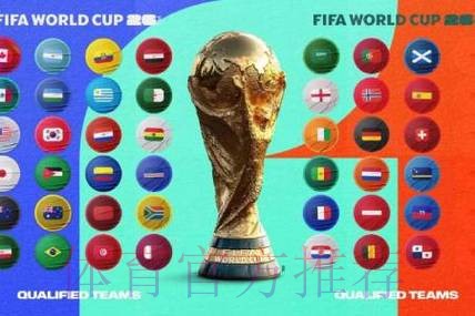 2026世界杯比赛全程直播平台推荐 2026世界杯比赛全程直播平台推荐