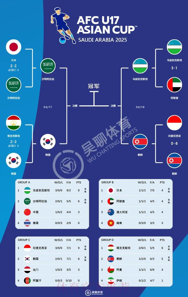 全面解析世界杯参赛球队的详细资料 全面解析世界杯参赛球队的详细资料