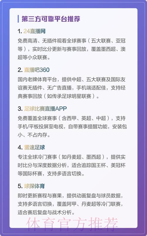 有哪些平台可以看世界杯直播