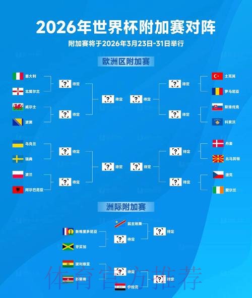 2026世界杯比分数据深度分析
