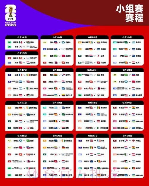 2026年世界杯下注指南及策略分析