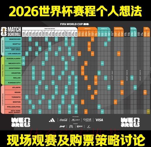 2026年世界杯下注指南及策略分析