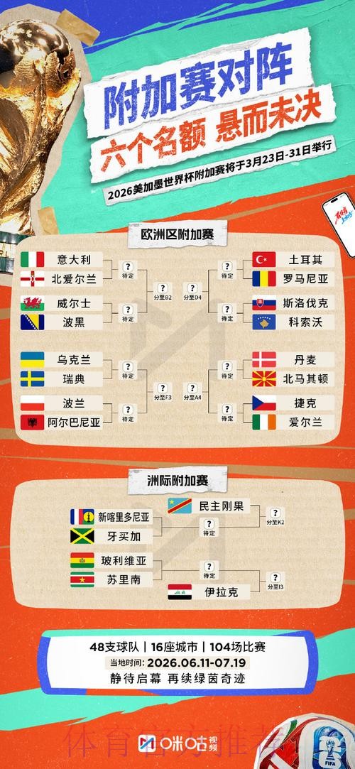 2026世界杯外围投注指南