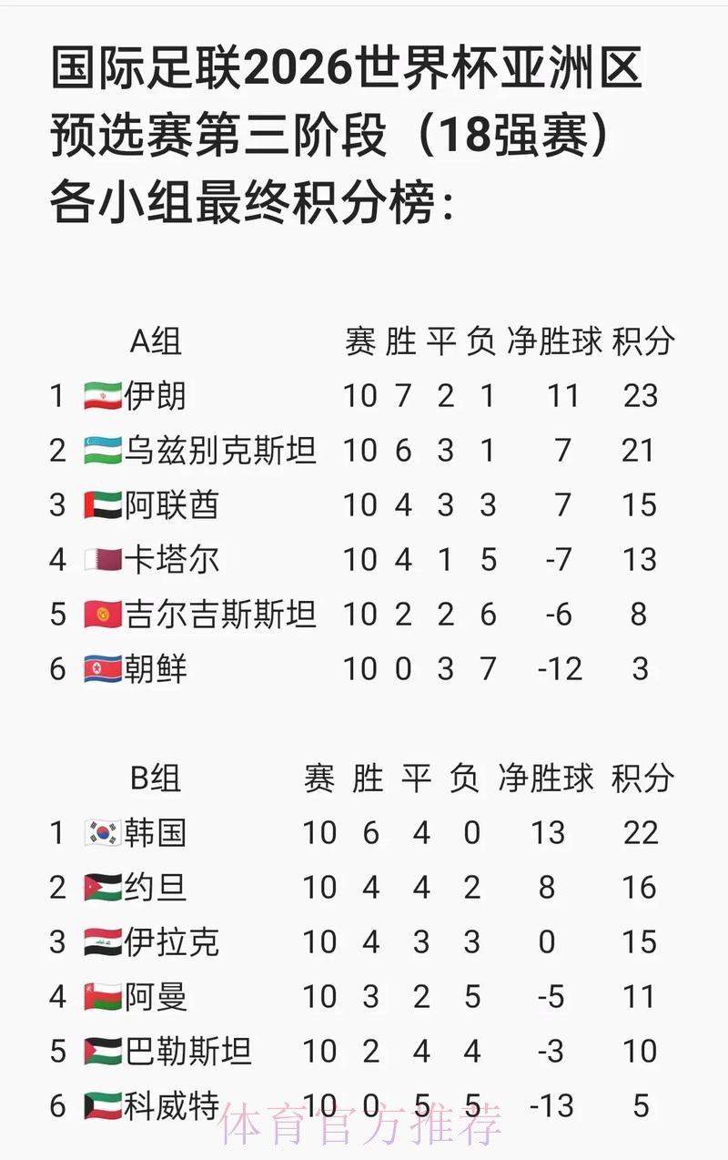 世界杯下注在哪些平台知乎解答 世界杯下注在哪些平台知乎解答