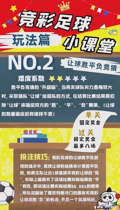 世界杯足球投注攻略指南 世界杯足球投注攻略指南